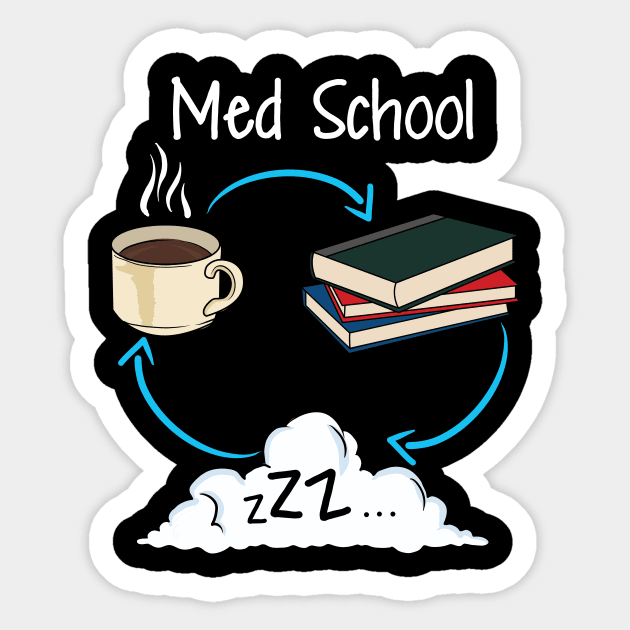 Med School Medical Student College Medicine Gift Sticker by Dolde08